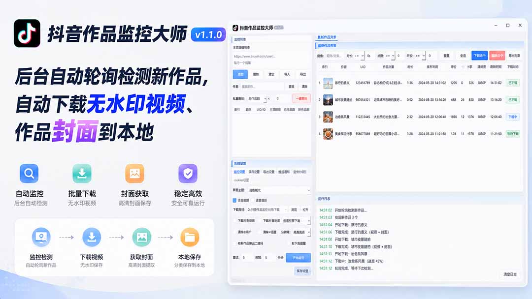 抖音作品监控大师v1.1.0:后台自动轮询检测新作品,自动下载无水印视频、作品封面到本地-百盛轻创