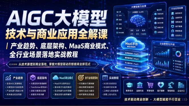 AIGC大模型技术与商业应用全解课｜产业趋势、底层架构、MaaS商业模式、全行业场景落地实战教程-百盛轻创