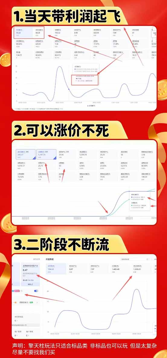 图片[1]-拼多多运营年卡MAX版-8月：原价大促×擎天柱1.0-3.0×限时限量×全站营销×非标品直通车×瞬烧×半付费×全类目实操-百盛轻创