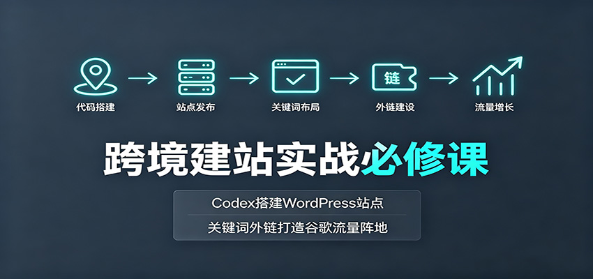 跨境建站实战必修课：Codex搭建WordPress站点，关键词外链打造谷歌流量阵地-百盛轻创