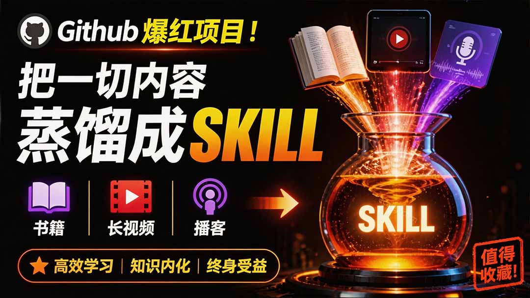 全网走红!GitHub上6.7K Star的开源项目,把任何书、长视频、播客蒸馏成AI工具,值得收藏 cangjie-skill-百盛轻创