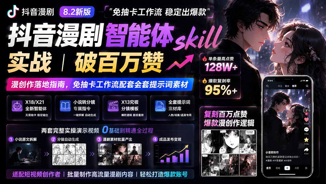 抖音漫剧智能体skill实战｜破百万赞漫创作落地指南，免抽卡工作流配套全套提示词素材-百盛轻创