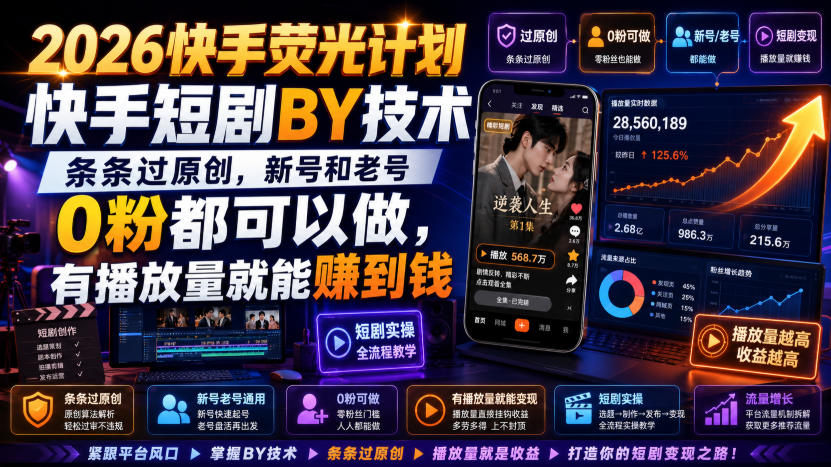 2026快手荧光计划,快手短剧搬运技术,条条过原创,新号和老号0粉都可以做,有播放量就能賺到钱-百盛轻创