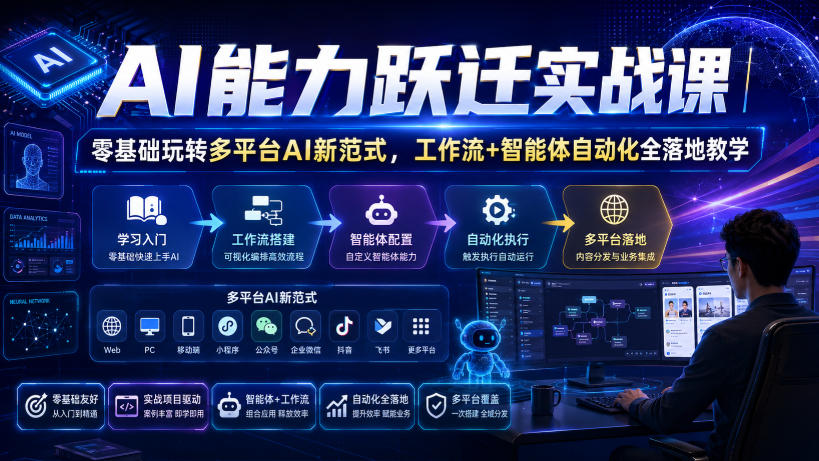 AI能力跃迁实战课|零基础玩转多平台AI新范式,工作流+智能体自动化全落地教学-百盛轻创