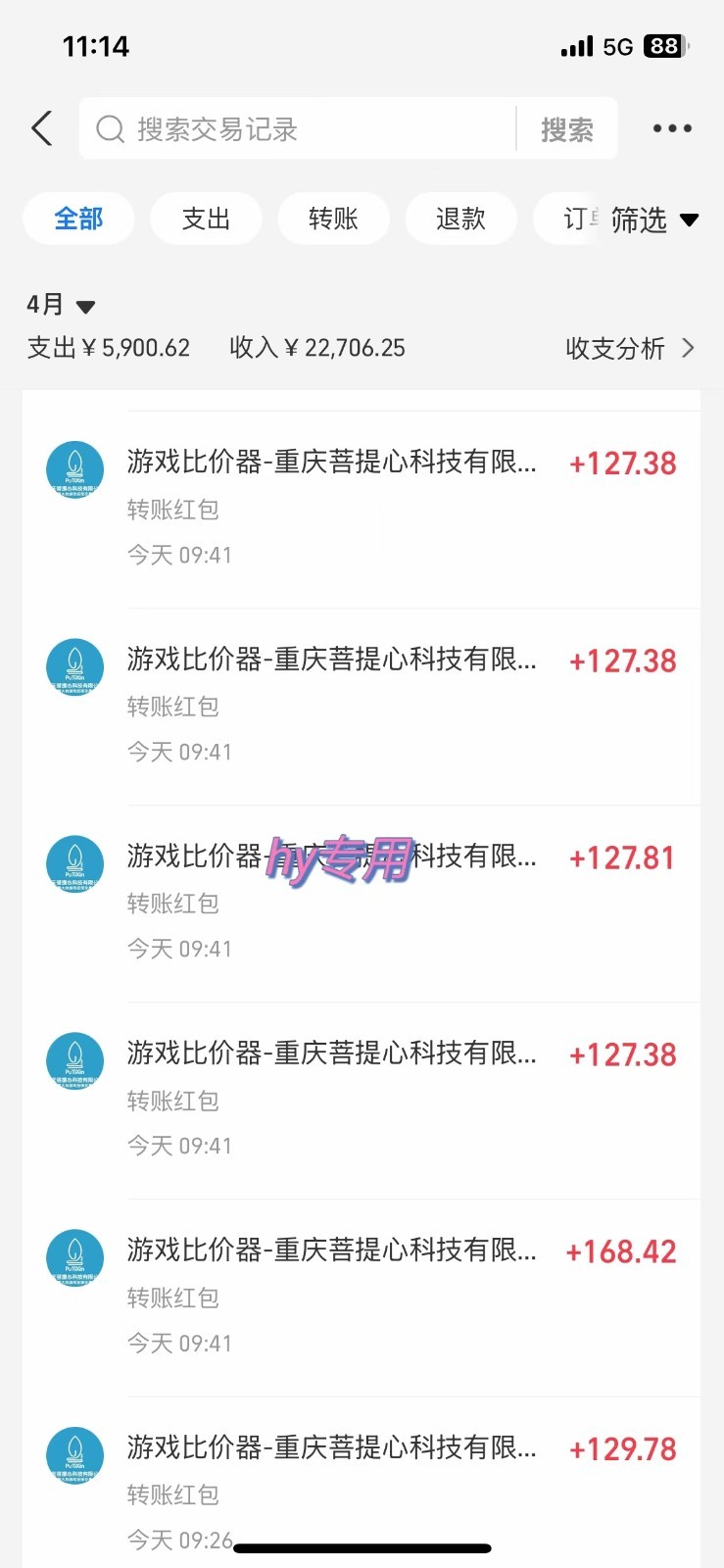游戏搬砖项目,每天收益千元,全自动挂机可矩阵放大-小艾项目网