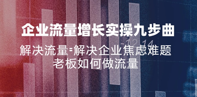 企业流量增长实战九步曲，解决流量=解决企业焦虑难题，老板如何做流量-百盛轻创