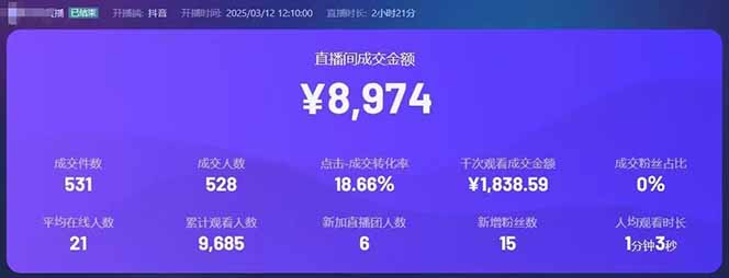 图片[2]-靠不露脸读稿子直播，日入5000+，普通人直播带货的新风口，抖音破价直…-小艾项目网