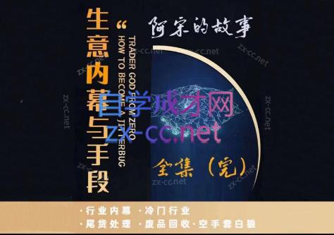 阿宋的故事·生意内幕与手段-百盛轻创