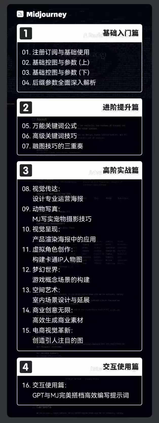 图片[2]-2024-AIGC人工智能零基础到进阶，GPT+MJ+SD商业技术落地(78节-小艾项目网