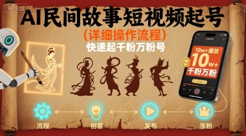 AI民间故事短视频起号，详细操作流程，快速起千粉万粉号-百盛轻创