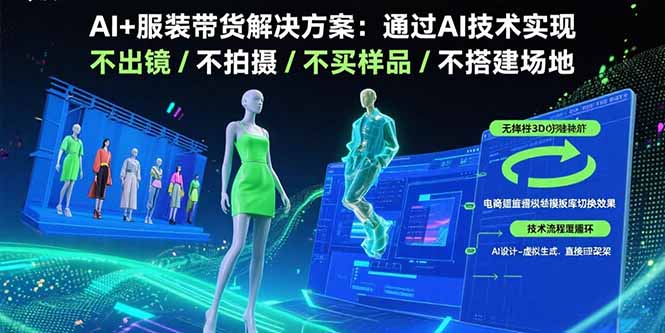 AI+服装带货解决方案：通过AI技术实现 不出镜/不拍摄/不买样品/不搭建场地-百盛轻创