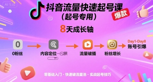 抖音流量快速起号课(起号专用)，8天带你做爆自己的账号-百盛轻创