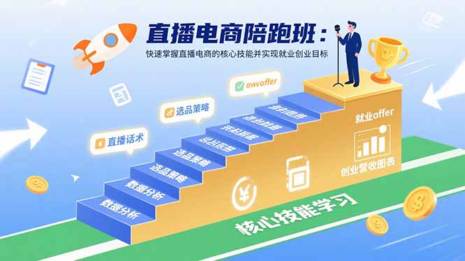 直播电商陪跑班：快速掌握直播电商的核心技能并实现就业/创业目标-百盛轻创
