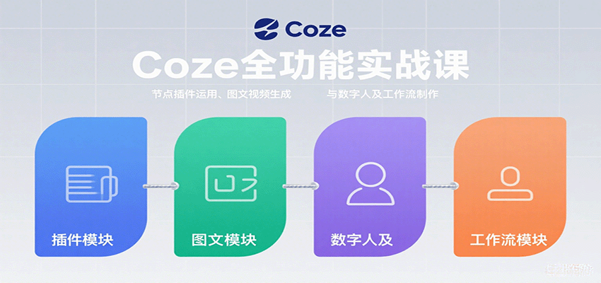 Coze全功能实战课：节点插件运用、图文视频生成与数字人及工作流制作-小艾项目网