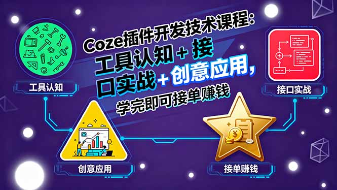 Coze插件开发技术课程：工具认知+接口实战+创意应用，学完即可接单赚钱-小艾项目网