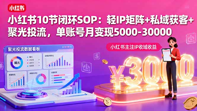 小红书10节闭环SOP：轻IP矩阵+私域获客+聚光投流，单账号月变现5000-30000-百盛轻创