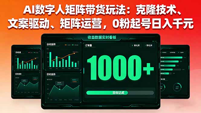 AI数字人矩阵带货玩法：克隆技术、文案驱动、矩阵运营，0粉起号日入千元-百盛轻创
