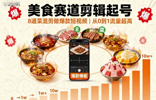 美食赛道剪辑起号，8道菜混剪做爆款短视频，从0到1，流量超高-百盛轻创