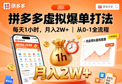 拼多多虚拟爆单打法，每天1小时，月入2W+，从0-1全流程-小艾项目网