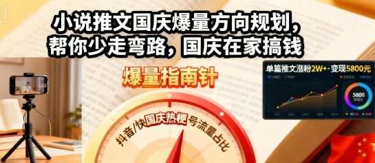 小说推文国庆爆量方向规划，帮你少走弯路，国庆在家搞钱-百盛轻创