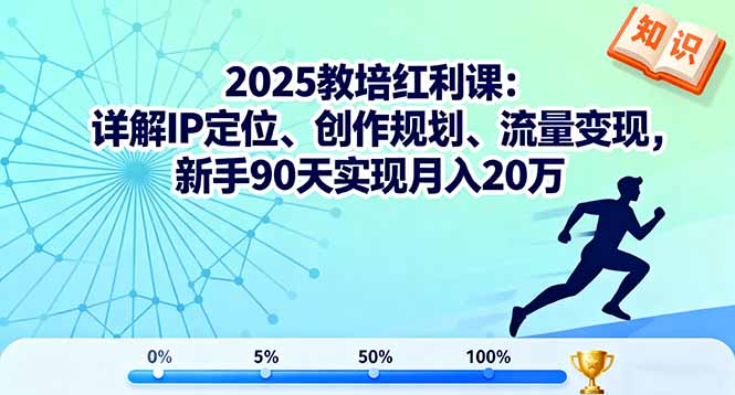 2025教培红利课：详解IP定位、创作规划、流量变现，新手90天实现月入20万-百盛轻创