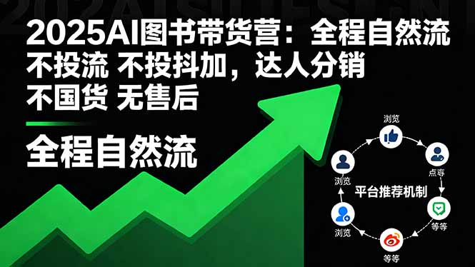 2025AI图书带货营：全程自然流 不投流 不投抖加，达人分销 不国货 无售后-小艾项目网