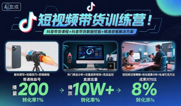 短视频带货训练营，抖音带货课程+抖音带货数据挖掘+精准获客解决方案-百盛轻创