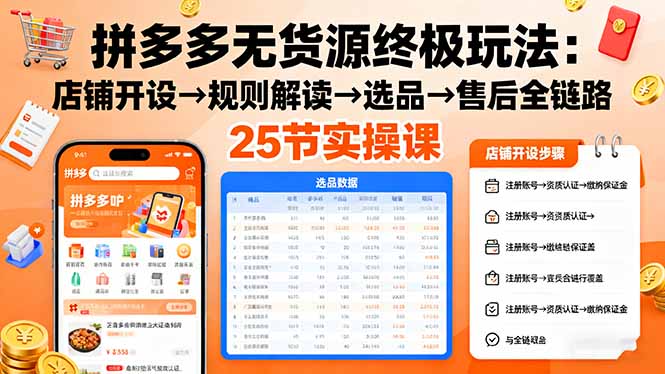 拼多多无货源终极玩法：店铺开设→规则解读→选品→售后全链路,25节实操课-百盛轻创