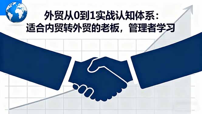外贸从0到1实战认知体系：适合内贸转外贸的老板，管理者学习-百盛轻创