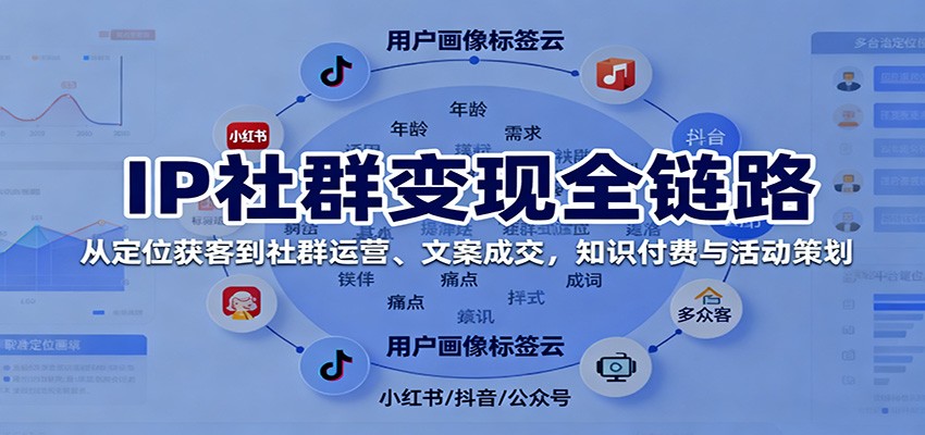 IP社群变现全链路，从定位获客到社群运营、文案成交，知识付费与活动策划-百盛轻创