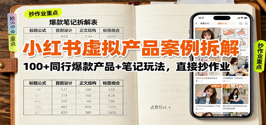 小红书虚拟产品案例拆解：100+同行爆款产品+笔记玩法，直接抄作业-小艾项目网