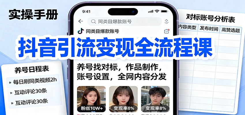 抖音引流变现全流程课：养号找对标，作品制作，账号设置，全网内容分发-百盛轻创