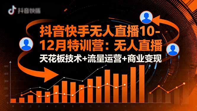 抖音快手无人直播10-12月特训营：无人直播天花板技术+流量运营+商业变现-百盛轻创