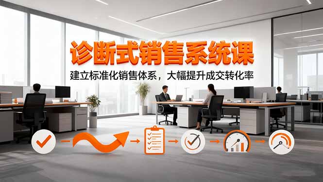 诊断式销售系统课，建立标准化销售体系，大幅提升成交转化率-百盛轻创