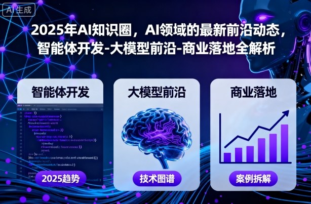 2025年AI知识圈，AI领域的最新前沿动态，智能体开发-大模型前沿-商业落地全解析(更新)-百盛轻创
