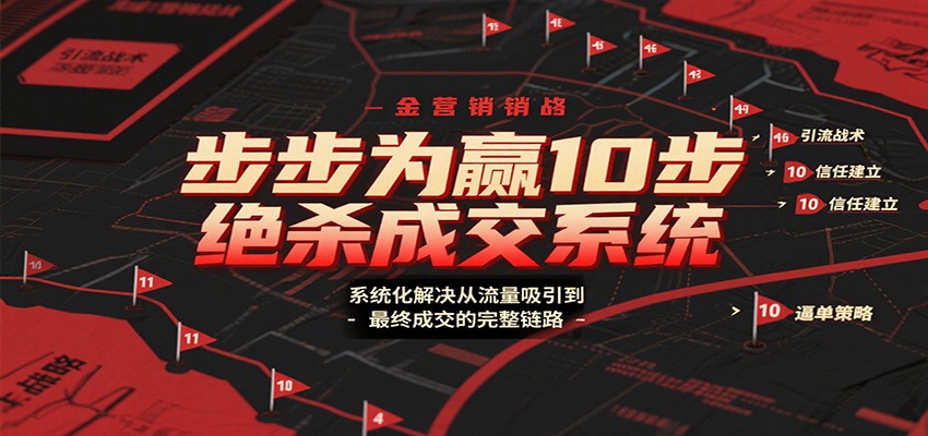 步步为赢10步绝杀成交系统，系统化解决从流量吸引到最终成交的完整链路-百盛轻创