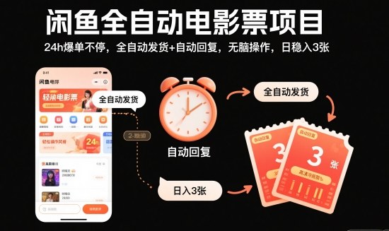 闲鱼全自动电影票项目，24h爆单不停，全自动发货+自动回复，无脑操作，日稳入3张【揭秘】-百盛轻创