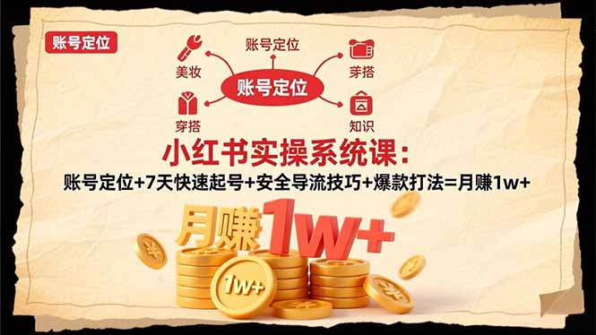 小红书实操系统课：账号定位+7天快速起号+安全导流技巧+爆款打法=月赚1w+-小艾项目网