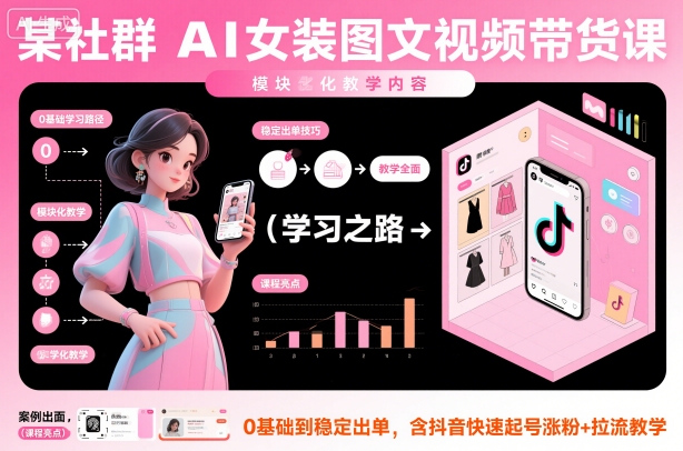 某社群AI女装图文视频带货课，教学全面，0基础到稳定出单，含抖音快速起号涨粉+拉流教学-百盛轻创