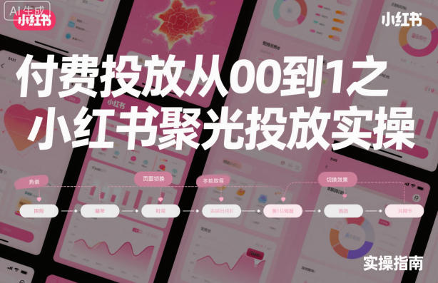 ‌​⁢‍⁤​⁣⁤⁣‍‬‬‬⁤⁤‌‬⁡‌⁣⁡⁣⁣​‍⁣‍​‍‬⁤​‌⁤⁢‍‍​⁢​​‍⁡‌付费投放从0到1之小红书聚光投放实操-小艾项目网