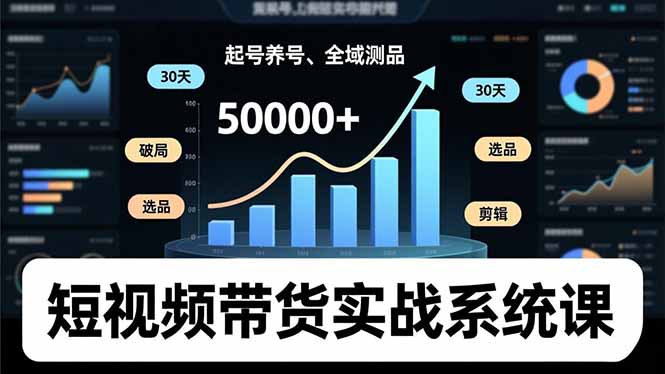 短视频带货实战系统课，起号养号、选品剪辑、全域测品，新手30天破局月佣金50000+-百盛轻创