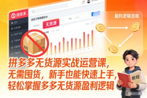拼多多无货源实战运营课,无需囤货,新手也能快速上手,轻松掌握多多无货源盈利逻辑