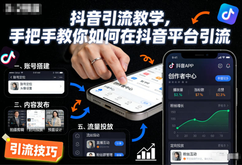 抖音引流教学，手把手教你如何在抖音平台引流-百盛轻创