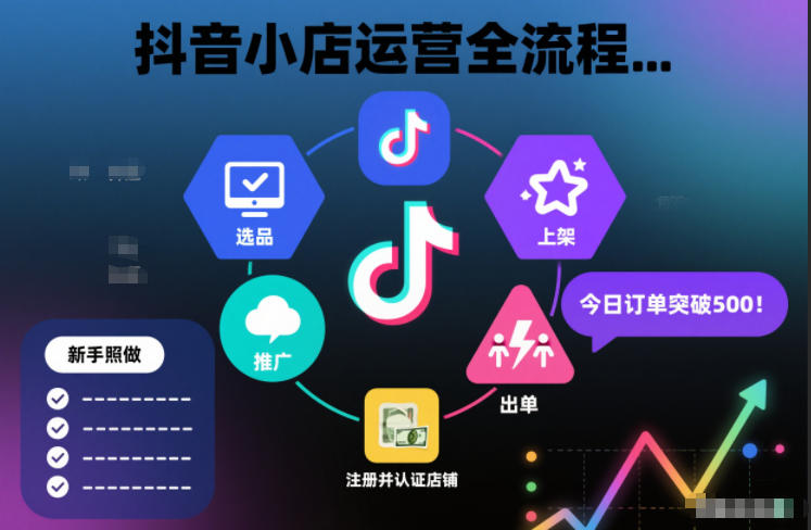 抖音小店运营全流程，从开通到运营，快速出单起店，新手照做就行-小艾项目网