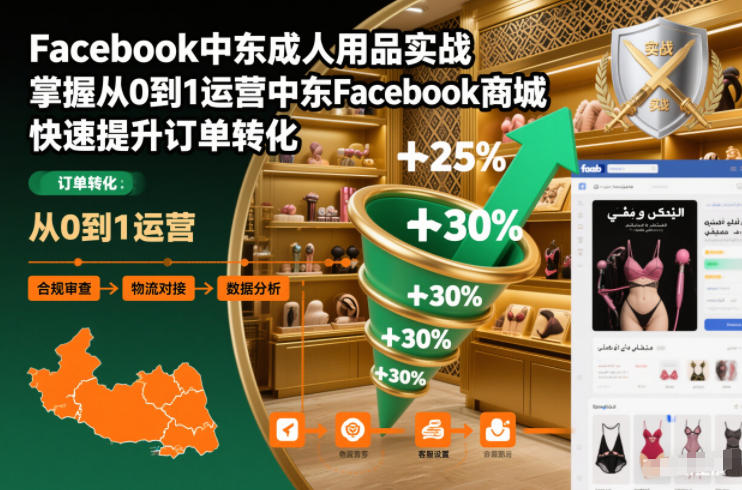 Facebook中东成人用品实战，掌握从0到1运营中东Facebook商城，快速提升订单转化-百盛轻创