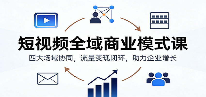 短视频全域商业模式课：四大场域协同，流量变现闭环，助力企业增长-百盛轻创