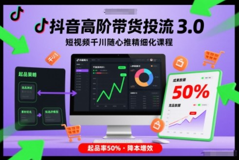 抖音高阶带货投流3.0，短视频千川随心推精细化课程，起品率50%-小艾项目网