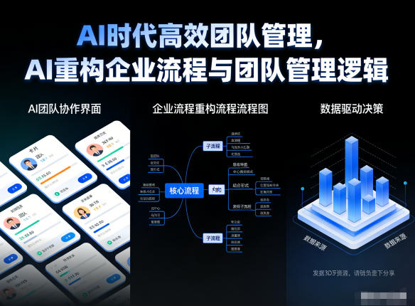 AI时代高效团队管理，AI重构企业流程与团队管理逻辑-百盛轻创