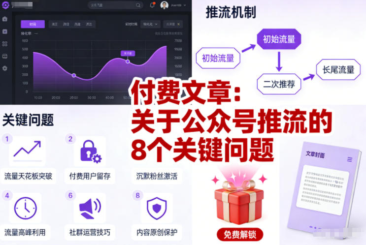 付费文章：关于公众号推流的8个关键问题-百盛轻创