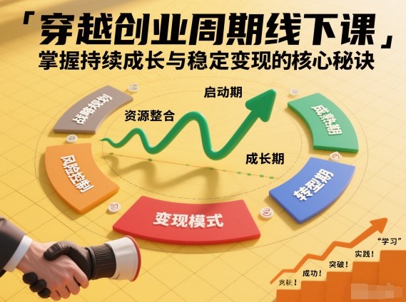 刘宇穿越创业周期线下课，掌握持续成长与稳定变现的核心秘诀-小艾项目网